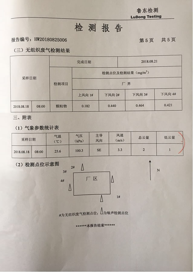 檢測(cè)報(bào)告第六頁